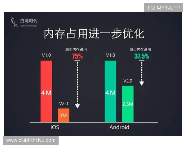华体会官方客服服务全面介绍解决用户问题的多种便捷渠道