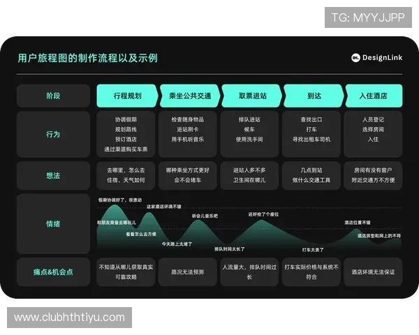 华体会提现流程优化提升用户体验的实用建议