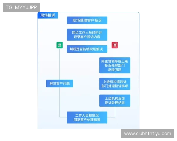 华体会注册流程中的注意事项及避免常见错误的方法