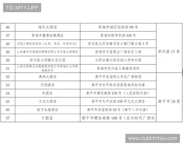 华体会最新入口为用户带来丰富的体育赛事资讯和专业的投注策略分析 华体会最新入口为用户带来丰富的体育赛事资讯和专业的投注策略分析