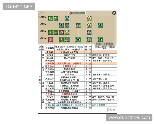华体会真人游戏规则详解：全面讲解游戏规则、赔率机制及提升胜率的方法